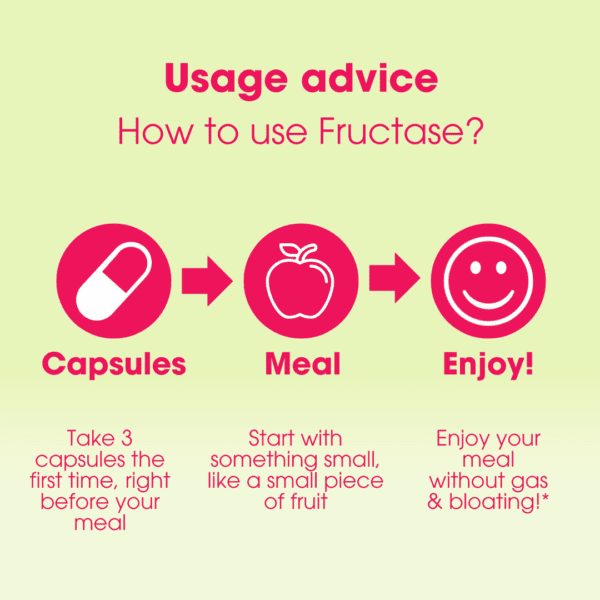 Fructase | Contains the Xylose Isomerase enzyme | Intoleran