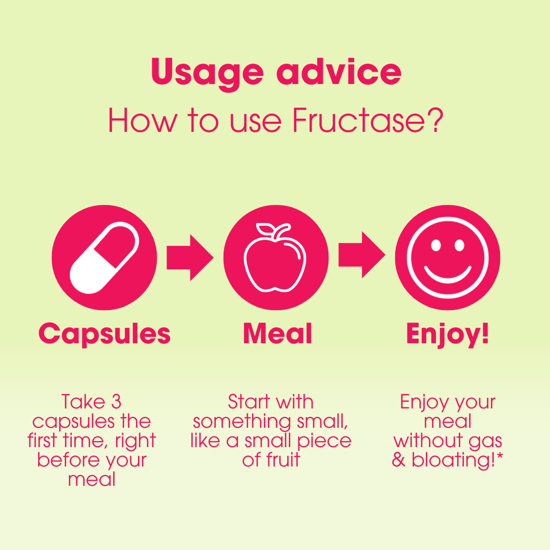 Fructase - Intoleran US